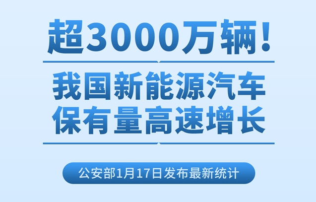 超3000萬輛！我國(guó)新能源汽車保有量高速增長(zhǎng)